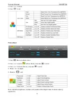 Preview for 14 page of AOC G2460PQU Service Manual