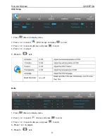 Предварительный просмотр 15 страницы AOC G2460PQU Service Manual