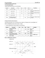 Предварительный просмотр 21 страницы AOC G2460PQU Service Manual