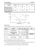 Preview for 22 page of AOC G2460PQU Service Manual