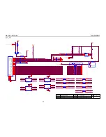 Предварительный просмотр 28 страницы AOC G2460PQU Service Manual