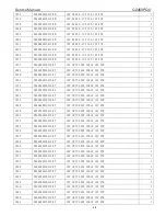 Предварительный просмотр 68 страницы AOC G2460PQU Service Manual