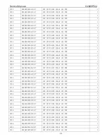 Предварительный просмотр 69 страницы AOC G2460PQU Service Manual