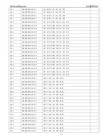 Предварительный просмотр 72 страницы AOC G2460PQU Service Manual