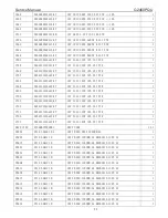 Preview for 73 page of AOC G2460PQU Service Manual