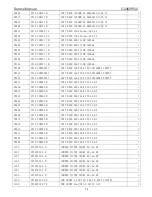 Предварительный просмотр 74 страницы AOC G2460PQU Service Manual