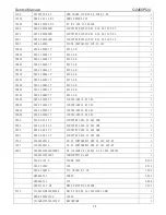 Предварительный просмотр 75 страницы AOC G2460PQU Service Manual