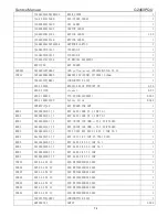 Предварительный просмотр 76 страницы AOC G2460PQU Service Manual