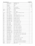 Предварительный просмотр 82 страницы AOC G2460PQU Service Manual