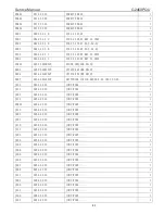 Preview for 83 page of AOC G2460PQU Service Manual