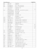 Предварительный просмотр 84 страницы AOC G2460PQU Service Manual