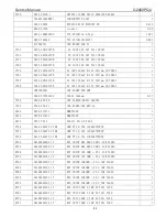 Предварительный просмотр 85 страницы AOC G2460PQU Service Manual