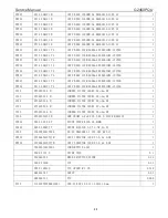 Preview for 88 page of AOC G2460PQU Service Manual