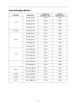 Preview for 52 page of AOC G2460VQ6 User Manual