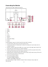 Preview for 12 page of AOC G2590PX User Manual