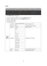 Preview for 29 page of AOC G2590PX User Manual