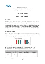 Preview for 57 page of AOC G2590PX User Manual