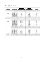 Предварительный просмотр 47 страницы AOC G2590VXQ User Manual