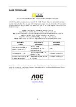 Предварительный просмотр 63 страницы AOC G2590VXQ User Manual