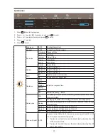 Предварительный просмотр 23 страницы AOC G2778VQ User Manual