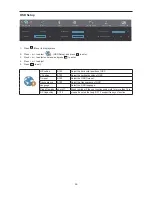 Предварительный просмотр 27 страницы AOC G2778VQ User Manual