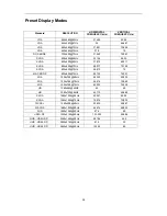 Предварительный просмотр 29 страницы AOC G2868PQU User Manual