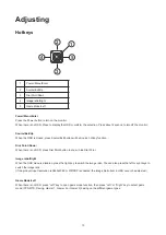 Preview for 15 page of AOC G4309VX/D User Manual