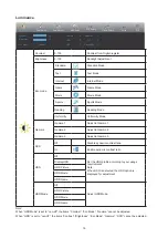 Preview for 18 page of AOC G4309VX/D User Manual