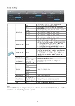 Preview for 23 page of AOC G4309VX/D User Manual