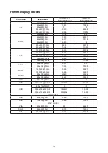 Preview for 29 page of AOC G4309VX/D User Manual