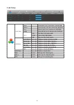 Preview for 18 page of AOC GAMING 27G2BK User Manual