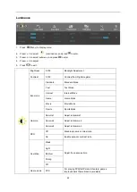 Preview for 24 page of AOC GN2460PF User Manual