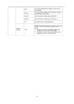 Preview for 25 page of AOC GN2460PF User Manual