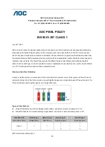 Preview for 63 page of AOC GN2460PF User Manual