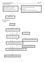 Предварительный просмотр 34 страницы AOC HP VP17 Service Manual