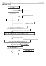 Предварительный просмотр 35 страницы AOC HP VP17 Service Manual