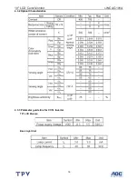 Preview for 16 page of AOC I-INC AG191A Service Manual