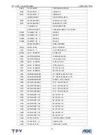 Preview for 41 page of AOC I-INC AG191A Service Manual