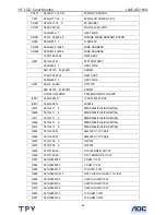 Preview for 42 page of AOC I-INC AG191A Service Manual