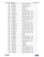 Preview for 43 page of AOC I-INC AG191A Service Manual