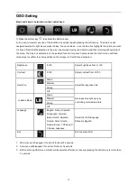 Preview for 11 page of AOC I1601C User Manual