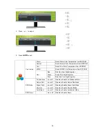 Предварительный просмотр 25 страницы AOC I2067F Manual