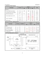 Preview for 14 page of AOC i2252VW Service Manual