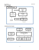 Preview for 16 page of AOC i2252VW Service Manual