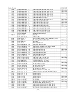 Preview for 57 page of AOC i2252VW Service Manual