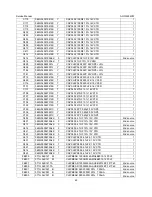 Preview for 63 page of AOC i2252VW Service Manual