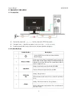 Preview for 8 page of AOC i2252VWH Service Manual