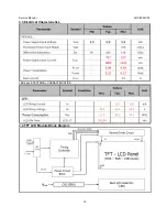 Preview for 15 page of AOC i2252VWH Service Manual