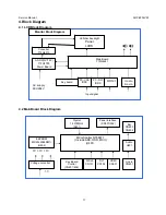 Preview for 17 page of AOC i2252VWH Service Manual