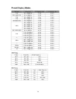 Предварительный просмотр 59 страницы AOC I2272PWHUT User Manual